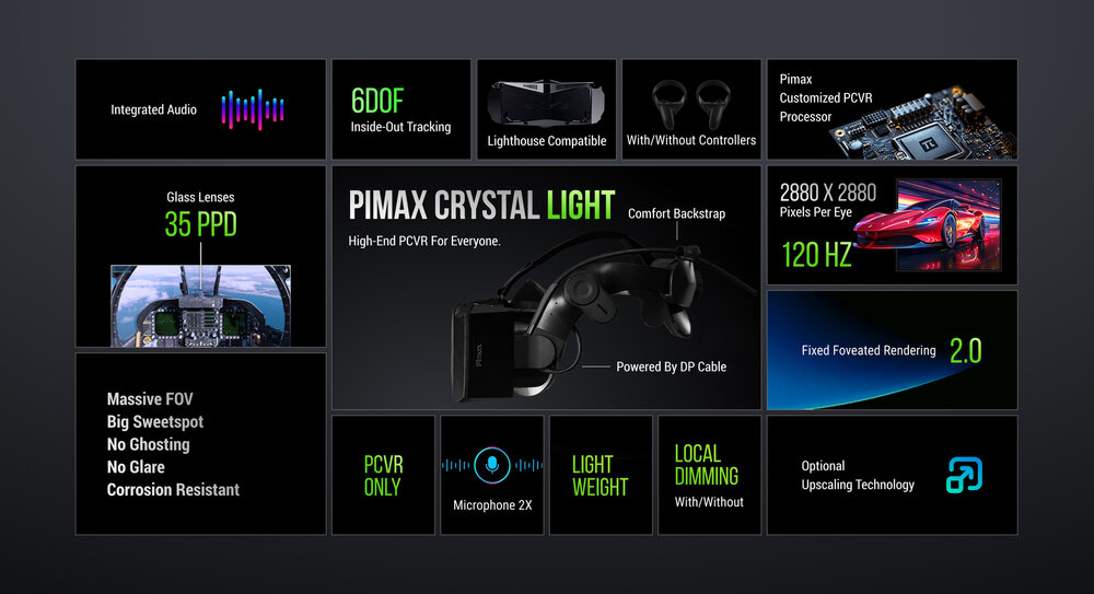 Pimax Crystal light